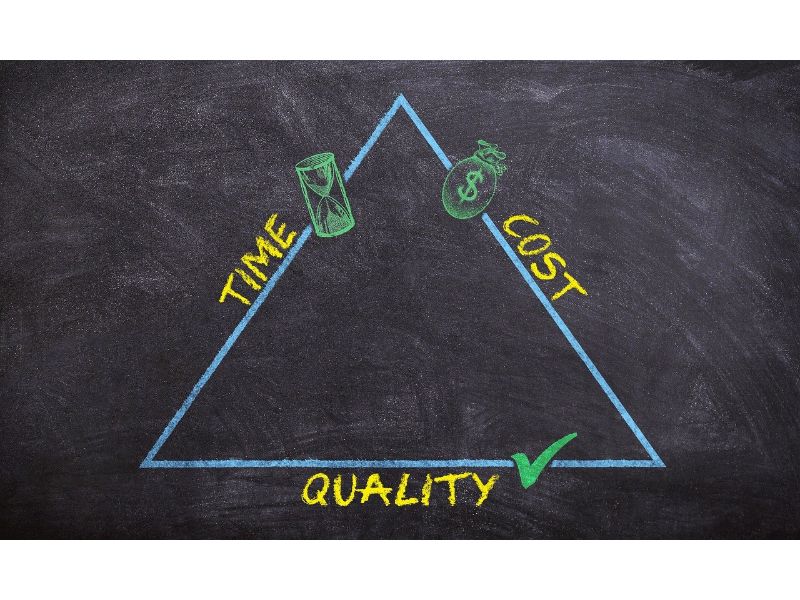 Factors 'time,' 'cost' and 'quality' written in triangular form with chalk on dusty blackboard